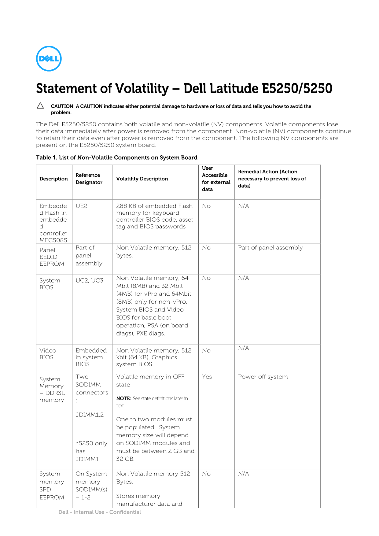 Dell Latitude E5250 5250 Statement of Volatility - Page 1