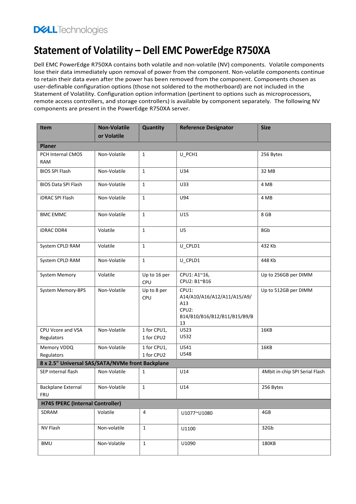 Statement of Volatility – Dell EMC PowerEdge R750xa Owner's Manual - Page 1