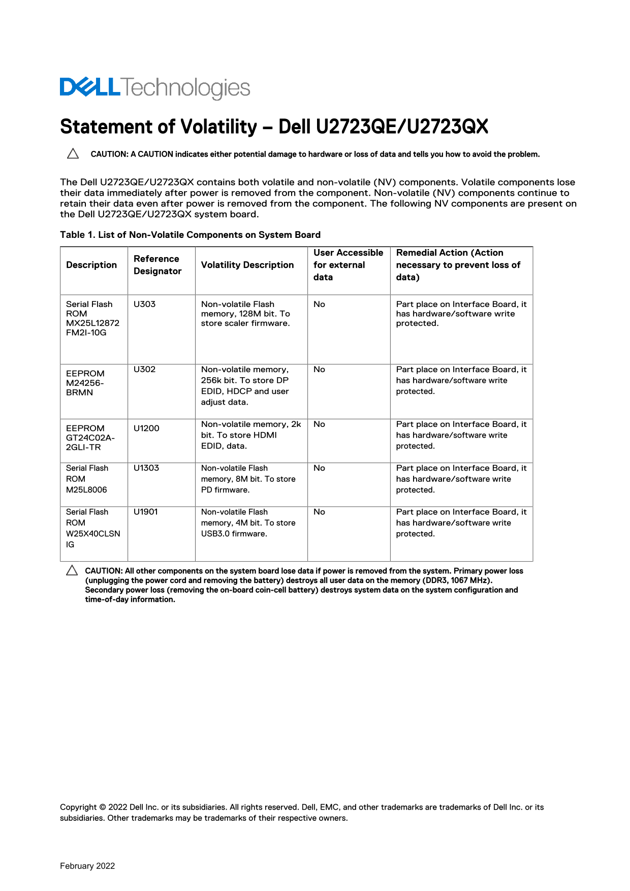 Dell U2723QX Monitor Statement of Volatility - Page 1