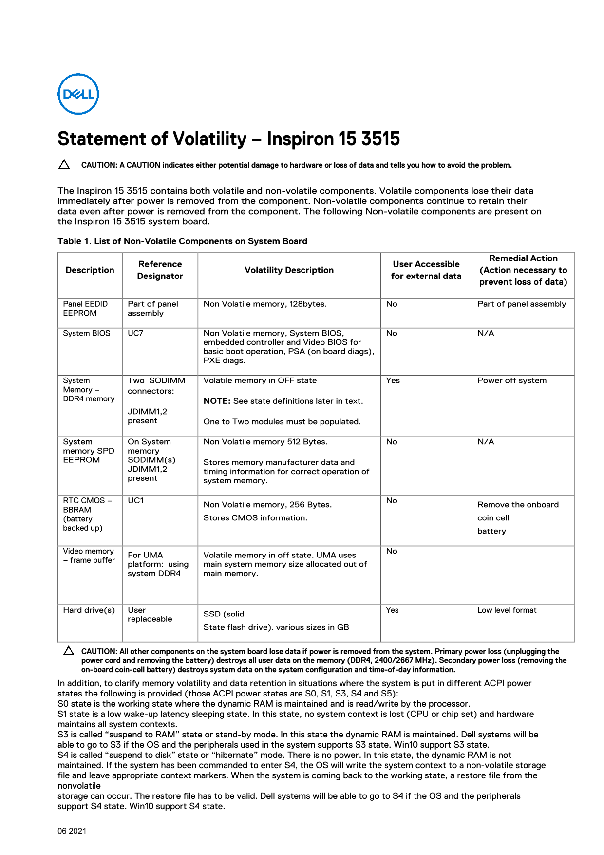 Dell Inspiron 15 3515 Statement of Volatility - Page 1