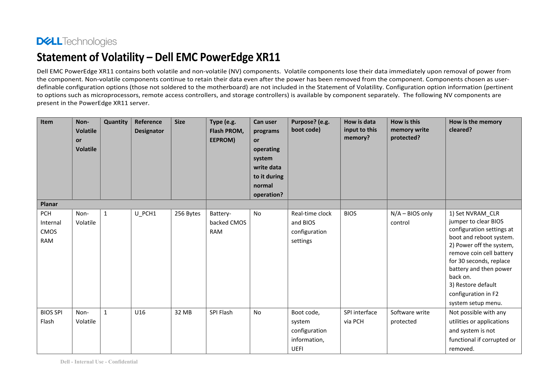 Dell EMC PowerEdge XR11 Statement of Volatility - Page 1