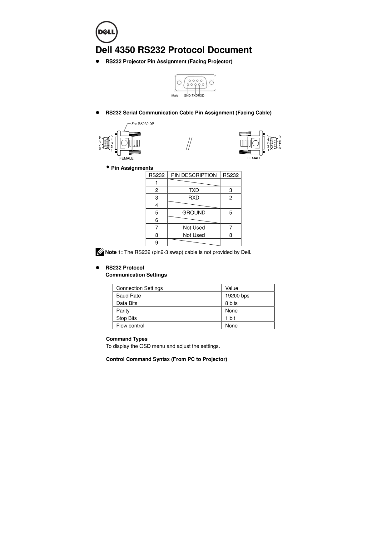 Dell Projector 4350 RS232 Command Set Guide - Page 1
