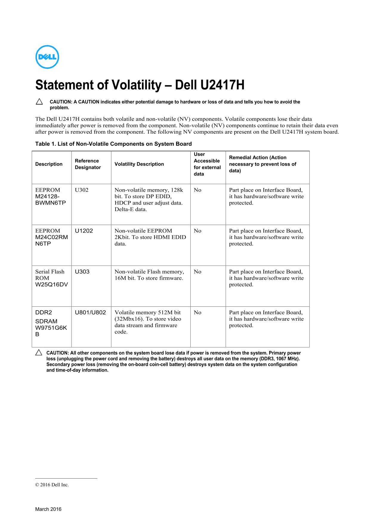 Dell U2417H - Statement of Volatility - Page 1