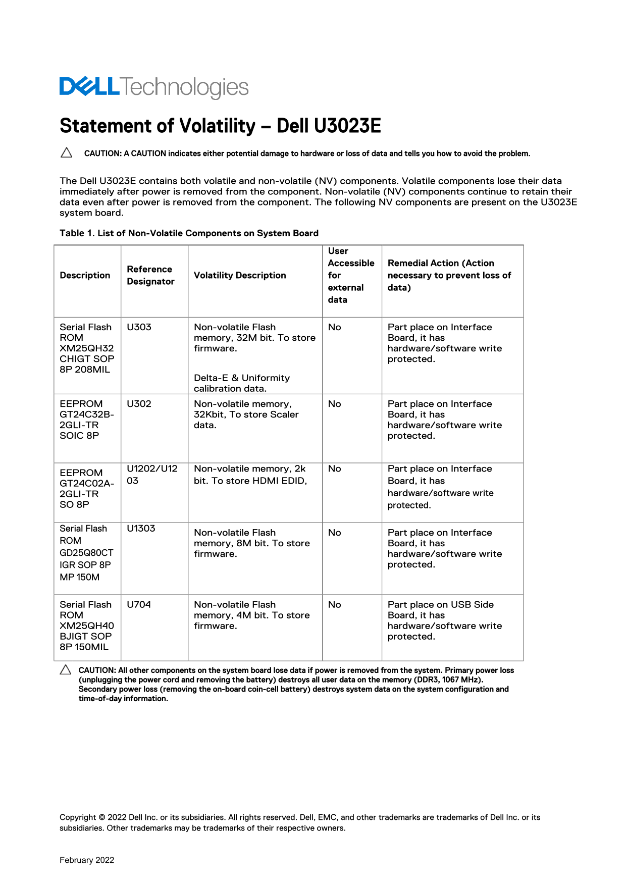 Dell U3023E Monitor Statement of Volatility User's Guide - Page 1