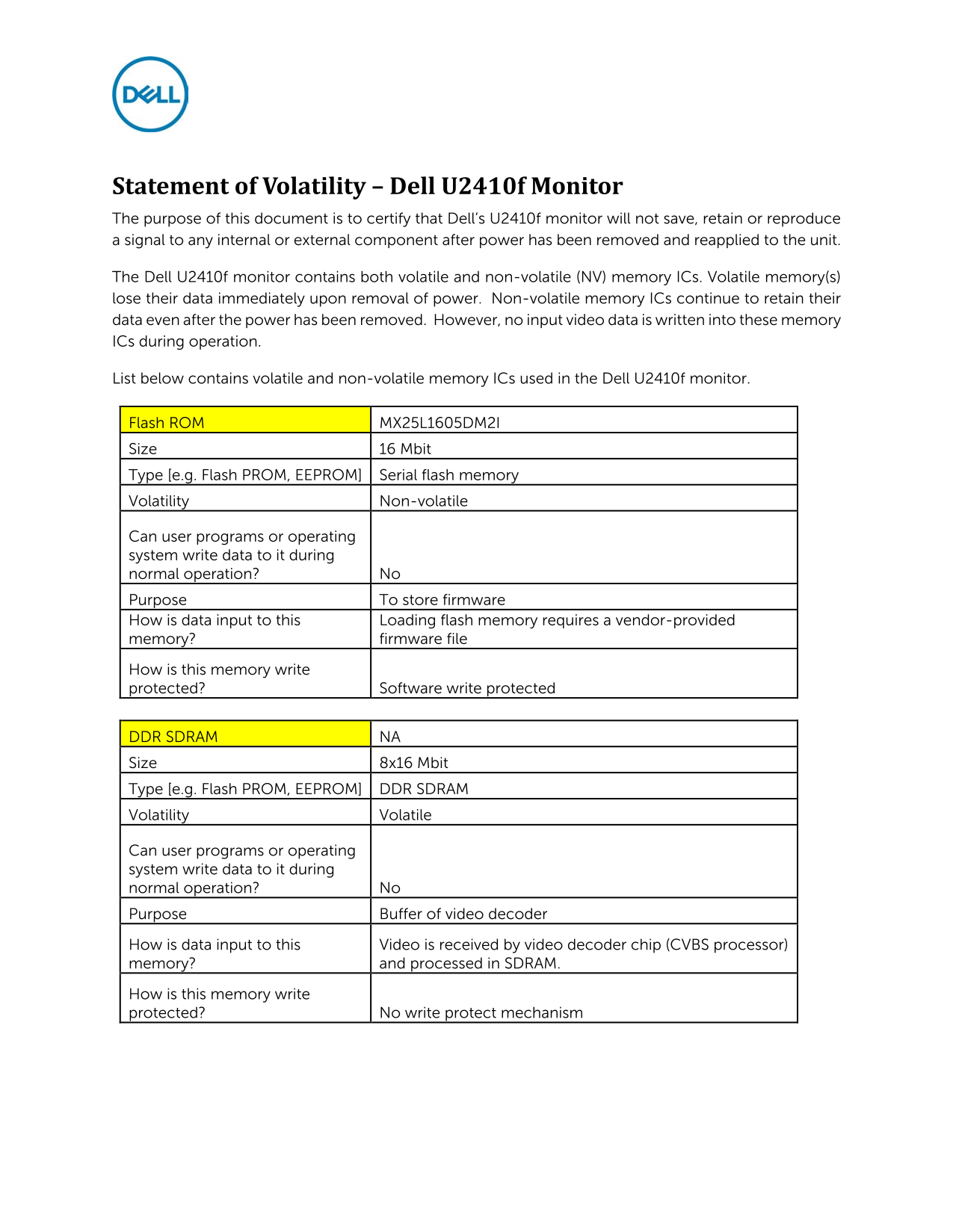 Dell U2410 Monitor - Statement of Volatility - Page 1