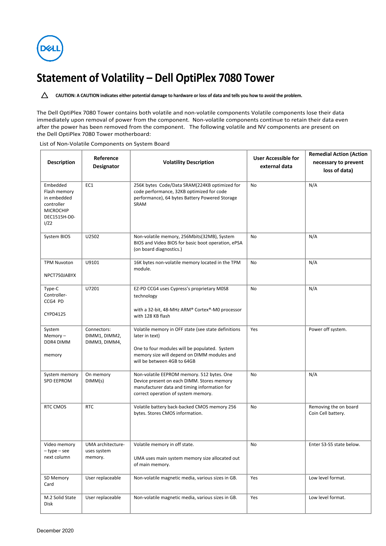 Dell OptiPlex 7080 Tower - Statement of Volatility - Page 1