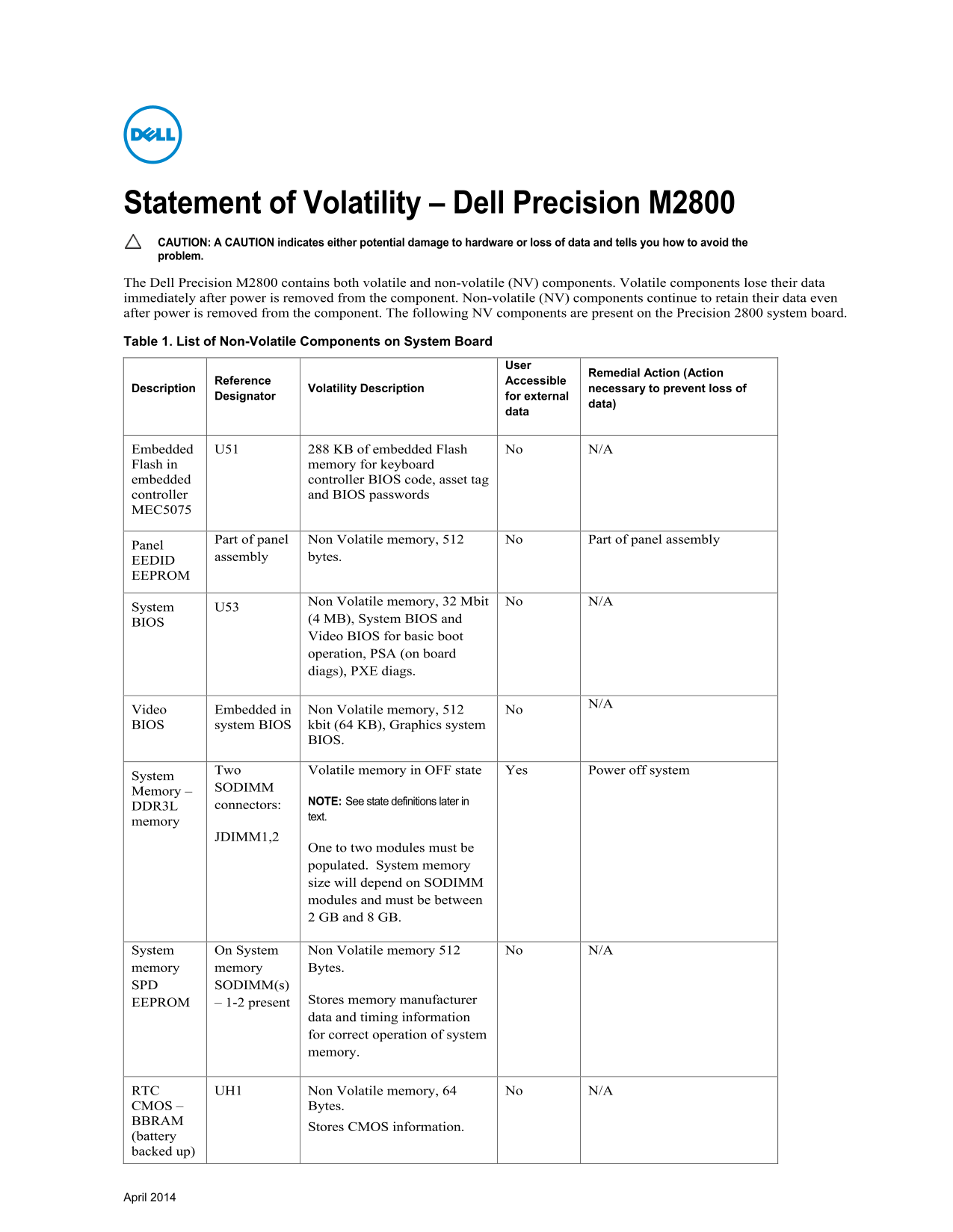Dell Precision M2800 Statement of Volatility - Page 1