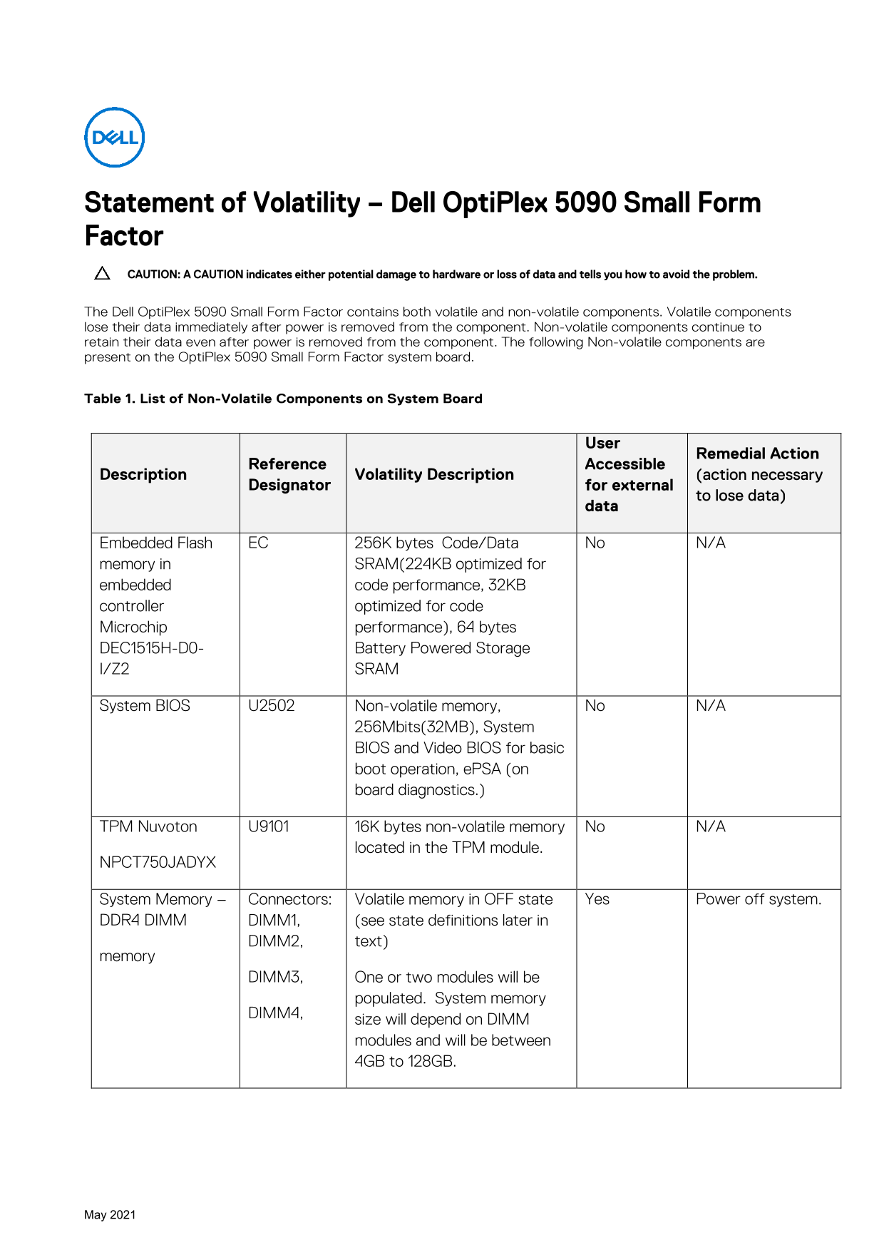 Dell OptiPlex 5090 Small Form Factor Statement of Volatility - Page 1
