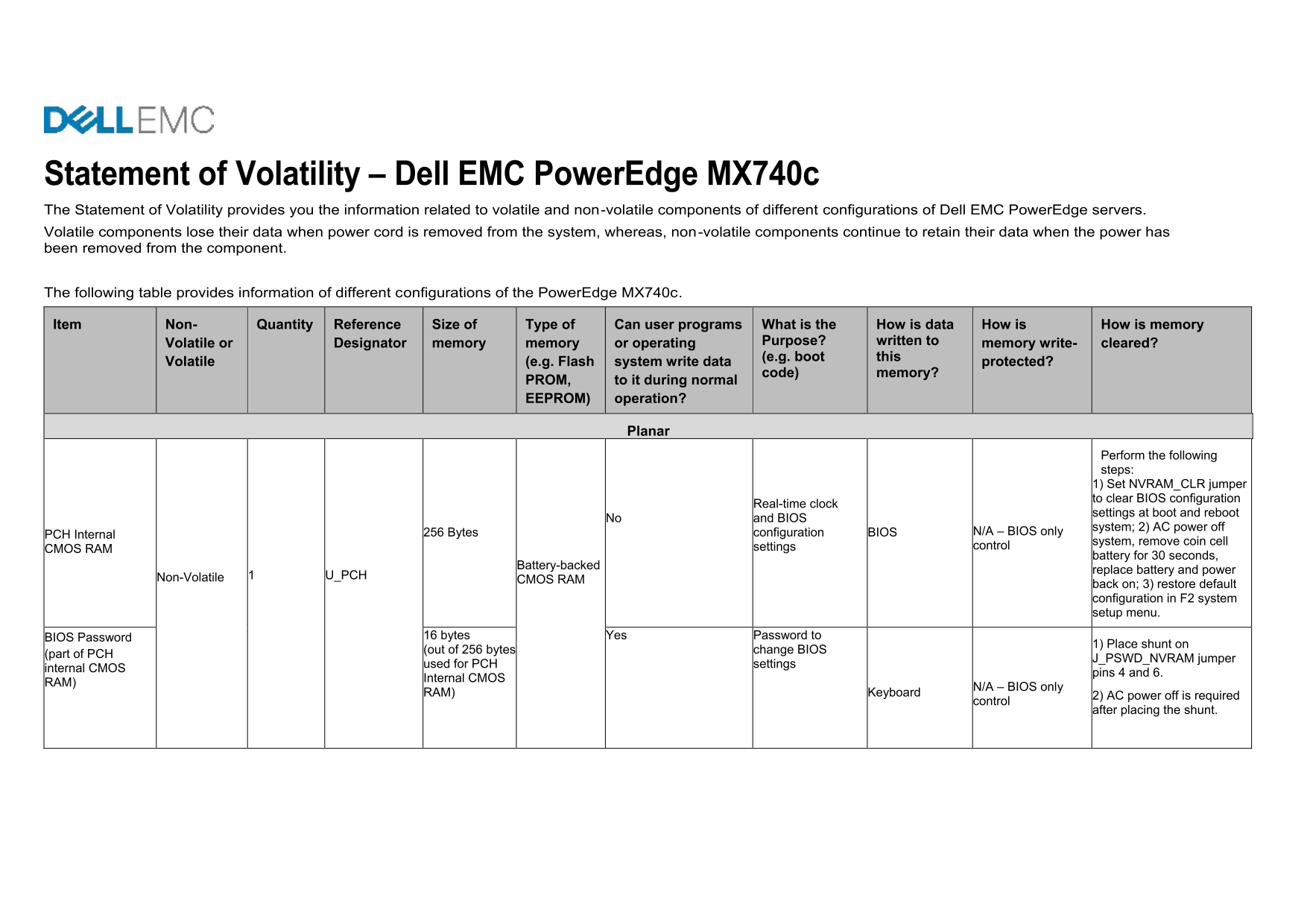 Dell Statement of Volatility  – Dell EMC PowerEdge MX740c User's Guide - Page 1