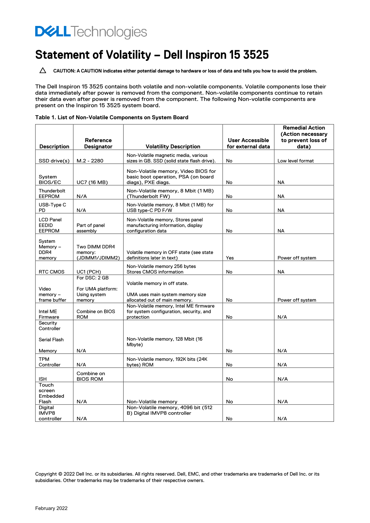 Dell Inspiron 15 3525 Statement of Volatility - Page 1