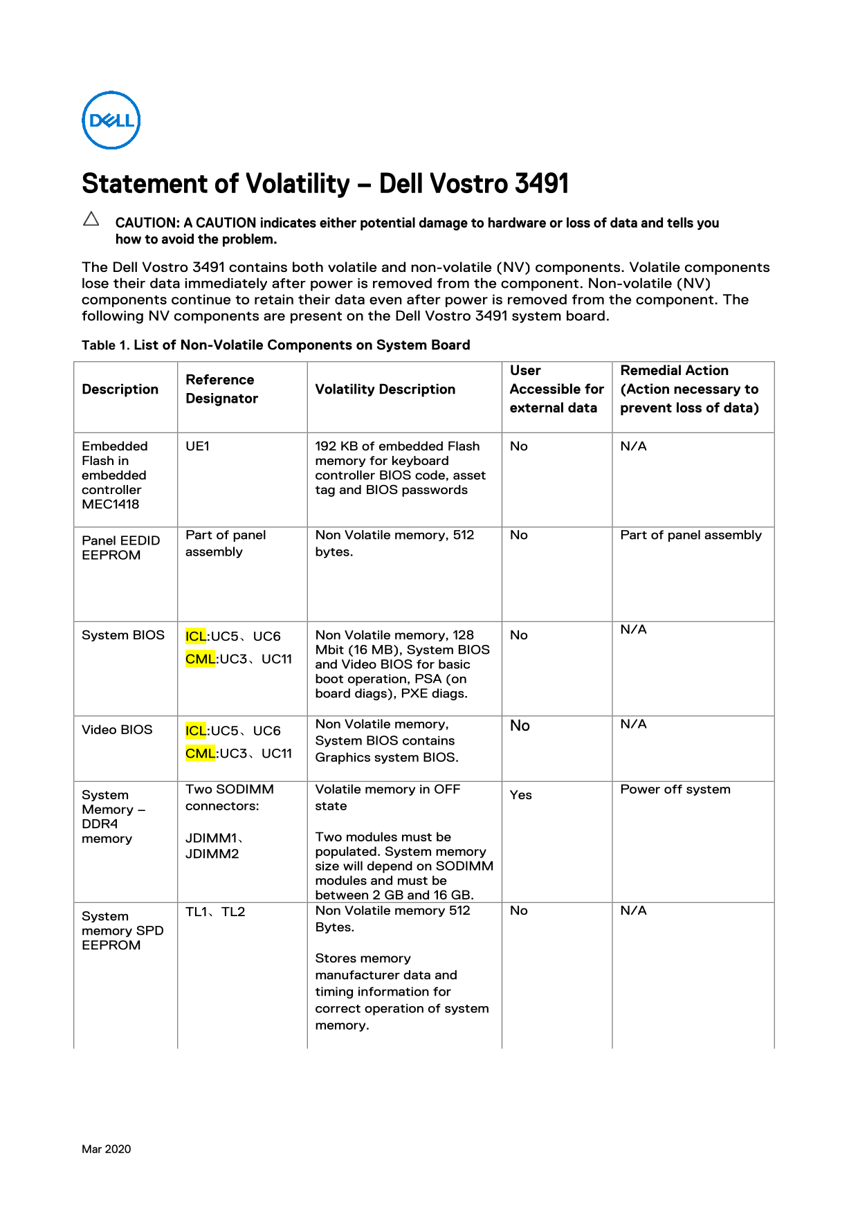 Dell Vostro 3491 Statement of Volatility - Page 1