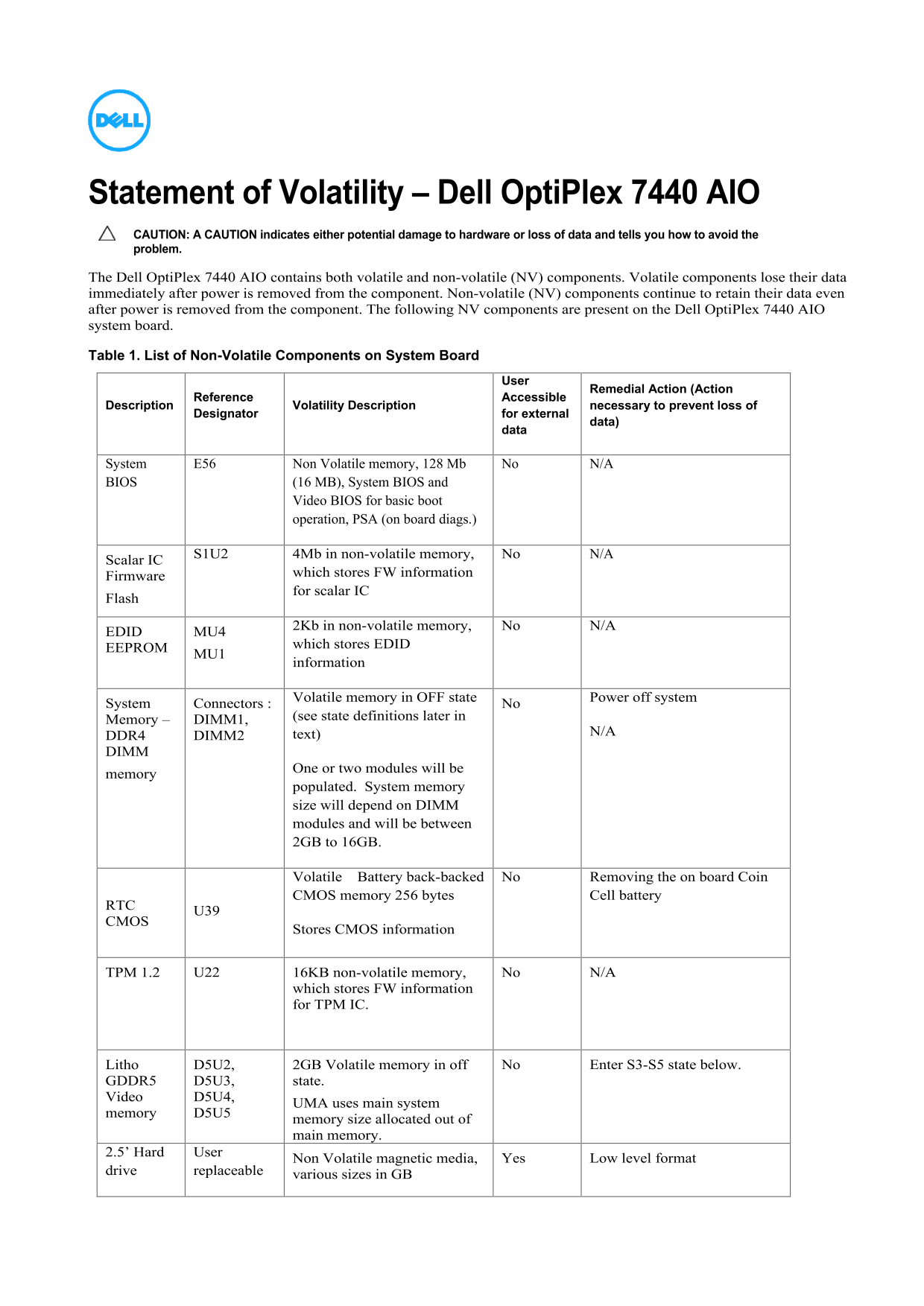 Dell OptiPlex 7440 AIO Statement of Volatility - Page 1