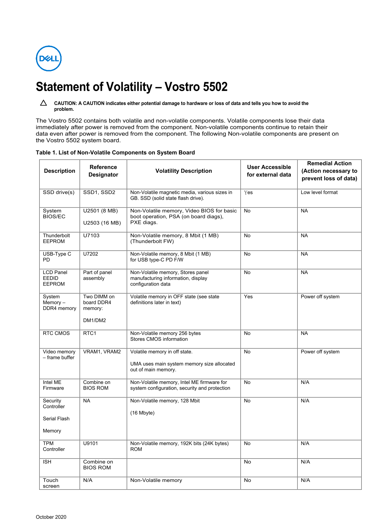 Dell Vostro 5502 Statement of Volatility - Page 1