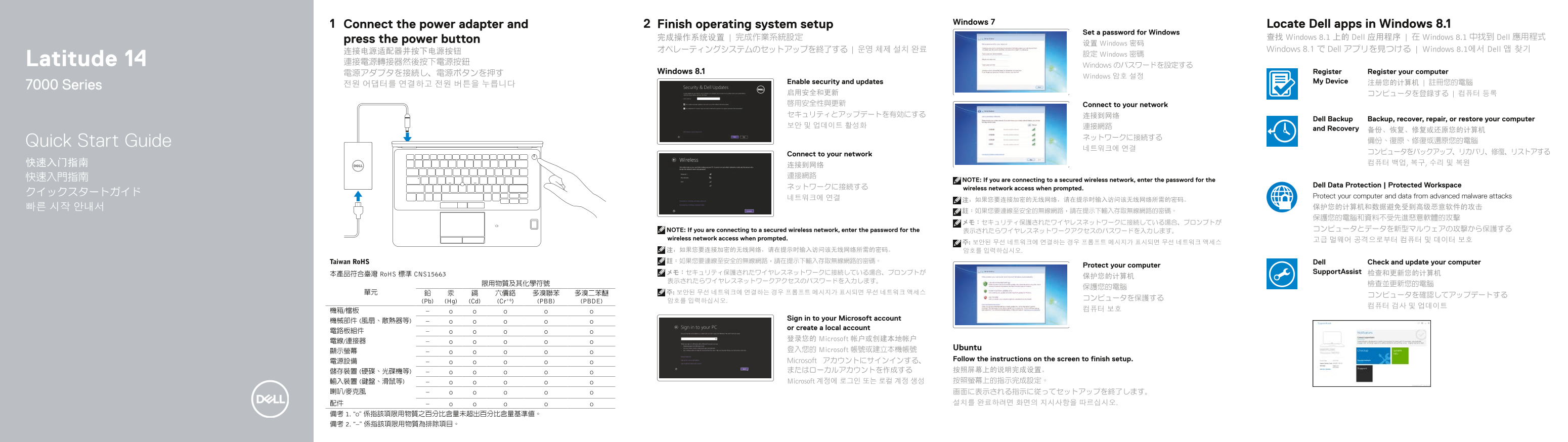 Dell Latitude E7470 Quick User Guide - Windows 7, 8.1 and Ubuntu - Page 1