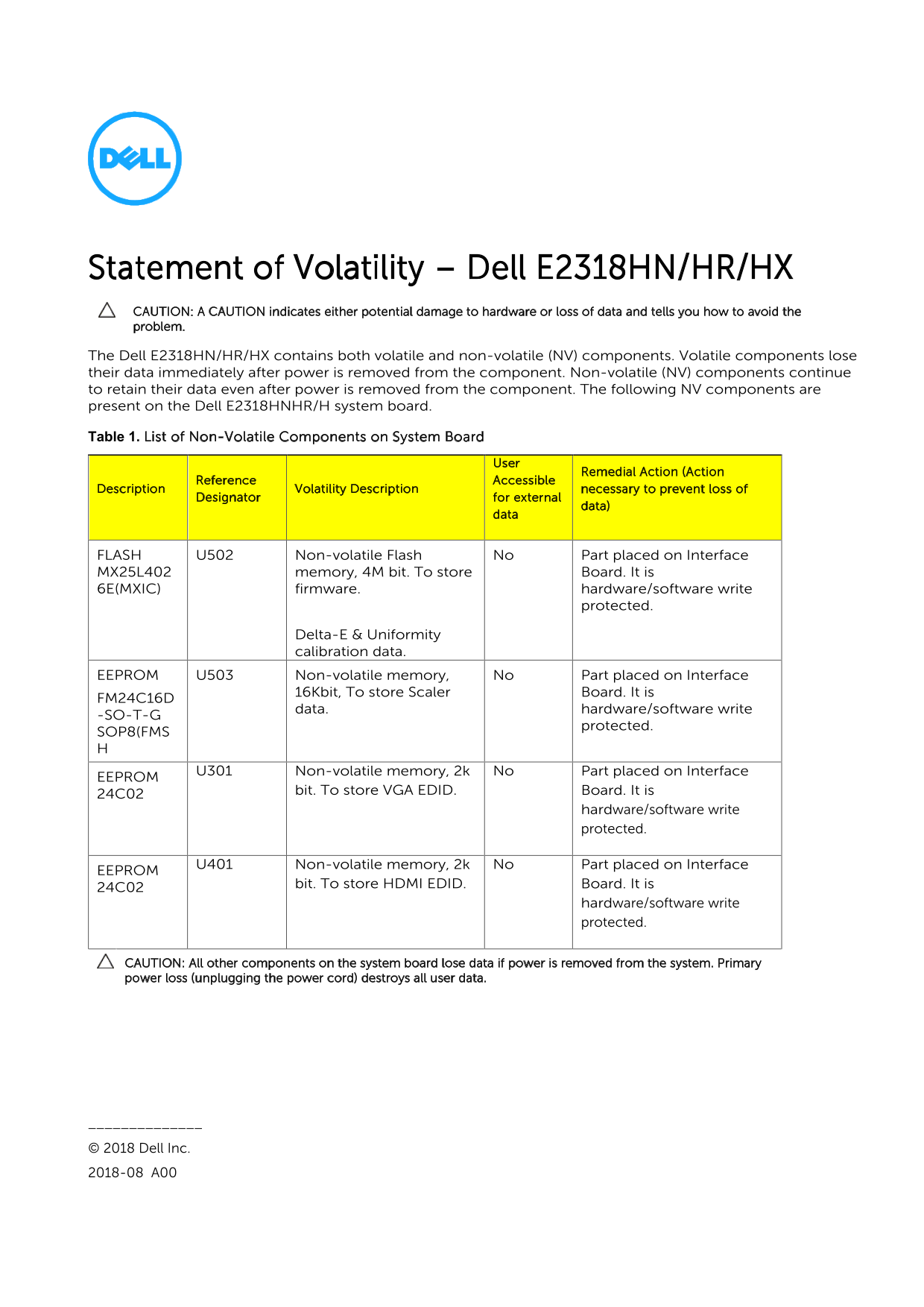 Dell E2318HX - Statement of Volatility - Page 1