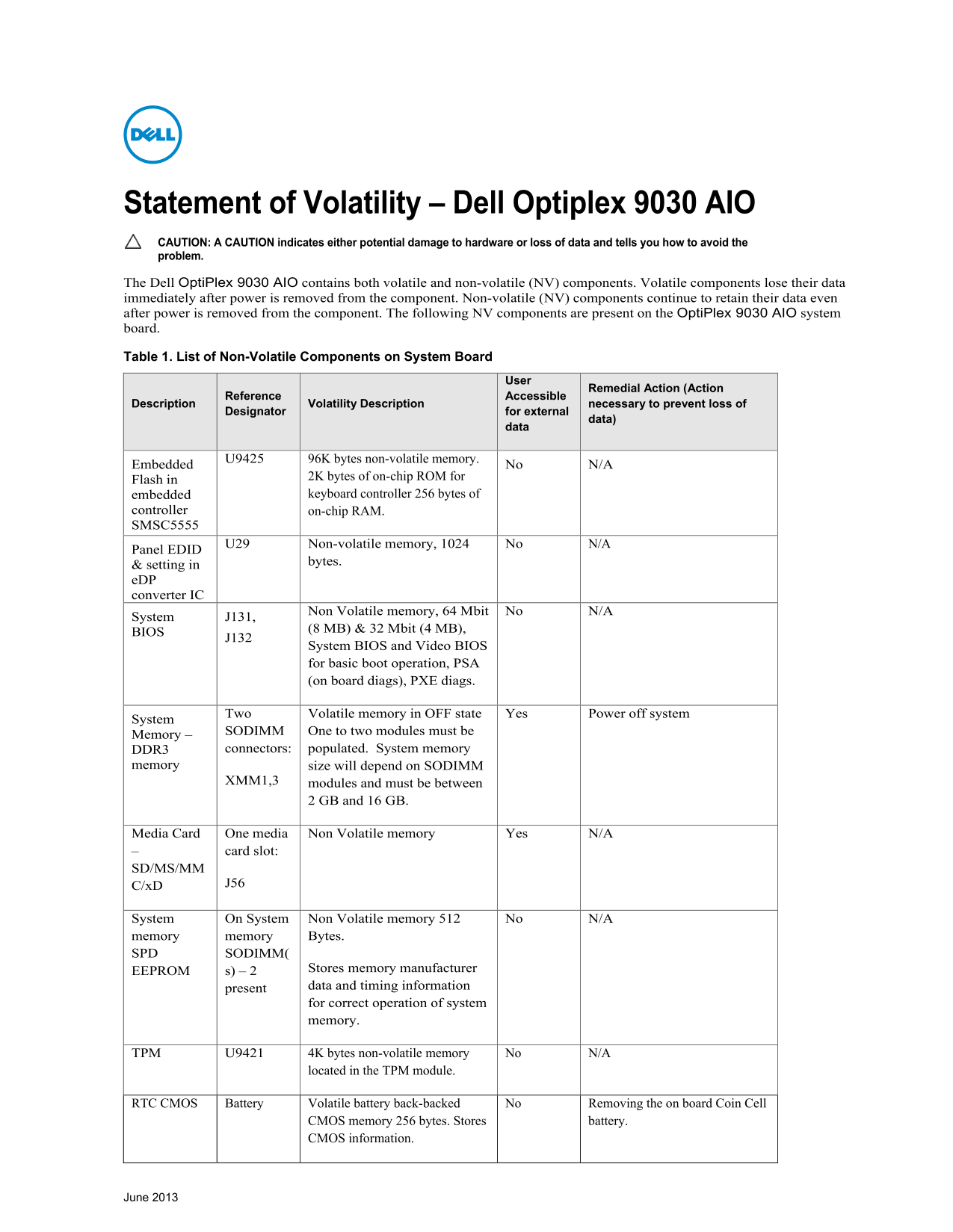Dell Optiplex 9030 AIO Statement of Volatility - Page 1