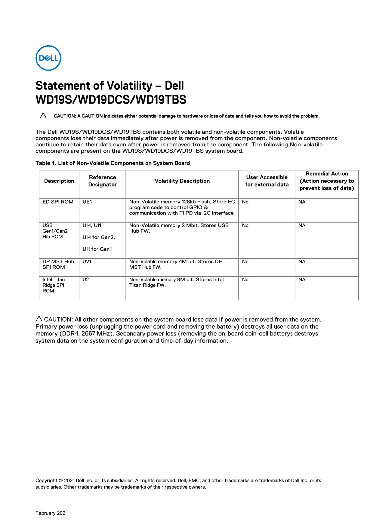 Dell Thunderbolt Docking Station Statement of Volatility - Page 1