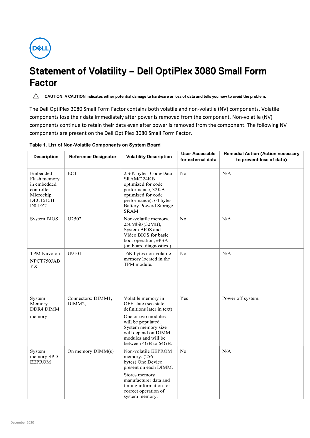 Dell OptiPlex 3080 Small Form Factor Statement of Volatility - Page 1