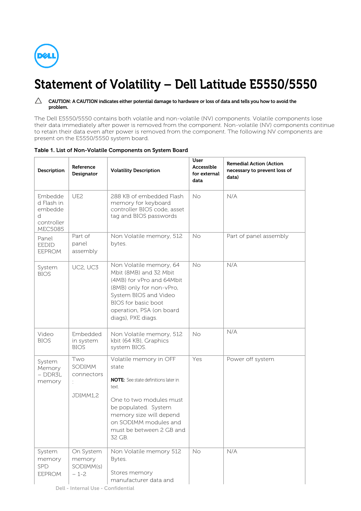 Dell Latitude E5550 5550 Statement of Volatility - Page 1