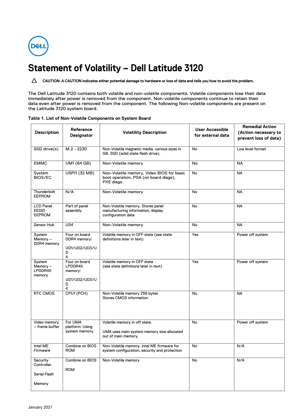 Dell Latitude 3120 Statement of Volatility - Page 1