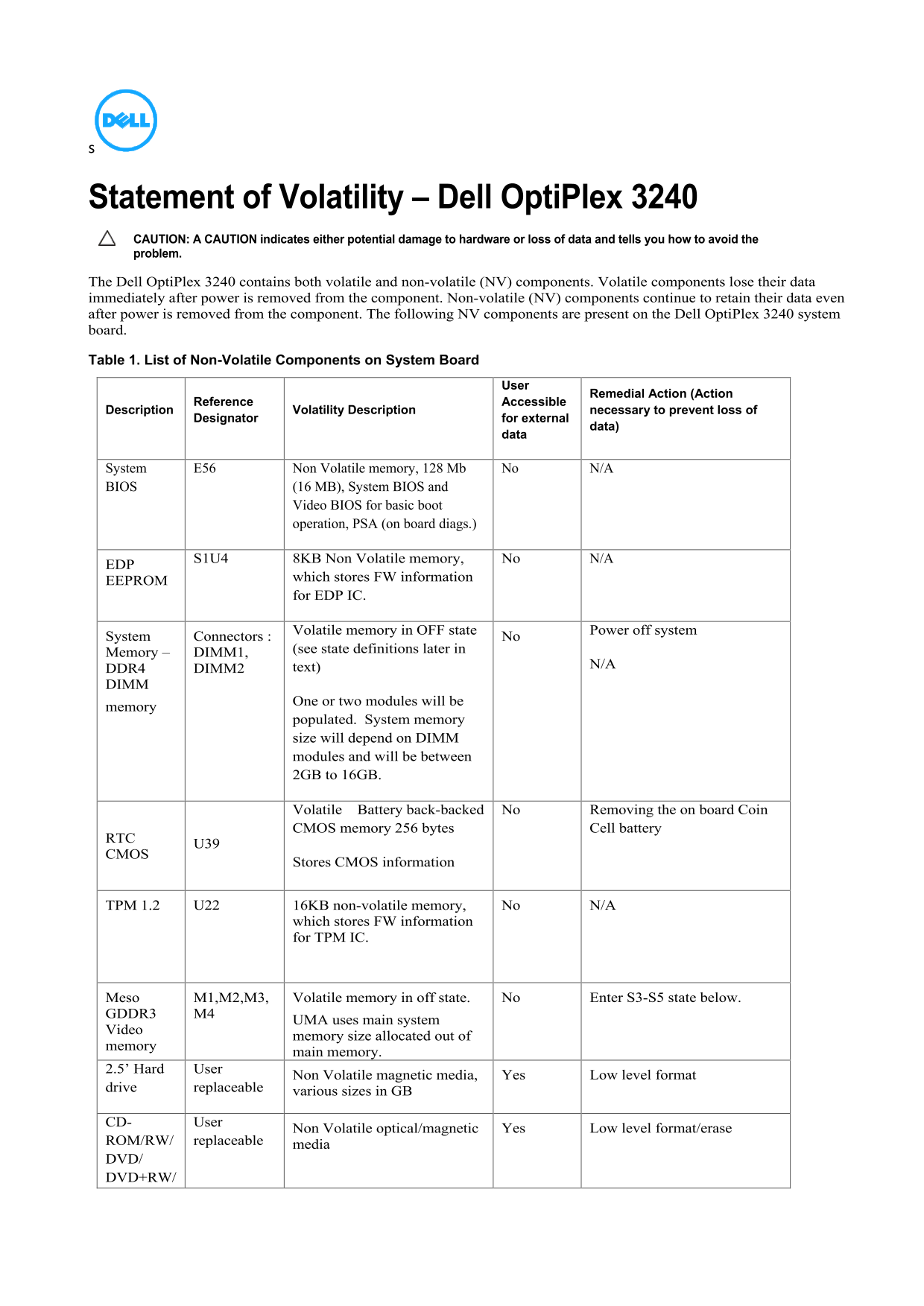 Dell OptiPlex 3240 AIO Statement of Volatility - Page 1