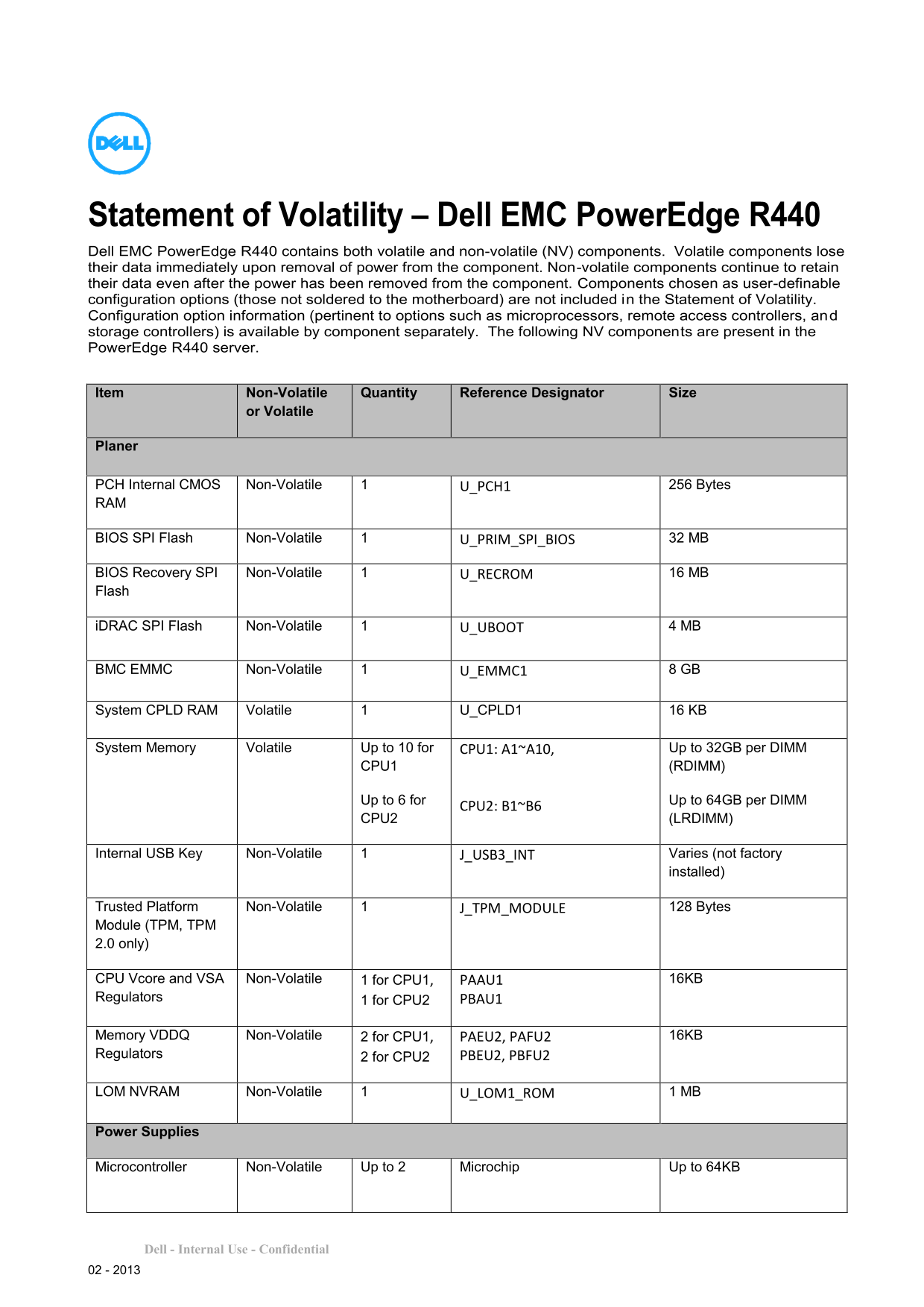 Dell Statement of Volatility for Dell EMC PowerEdge R440 Owner's Manual - Page 1
