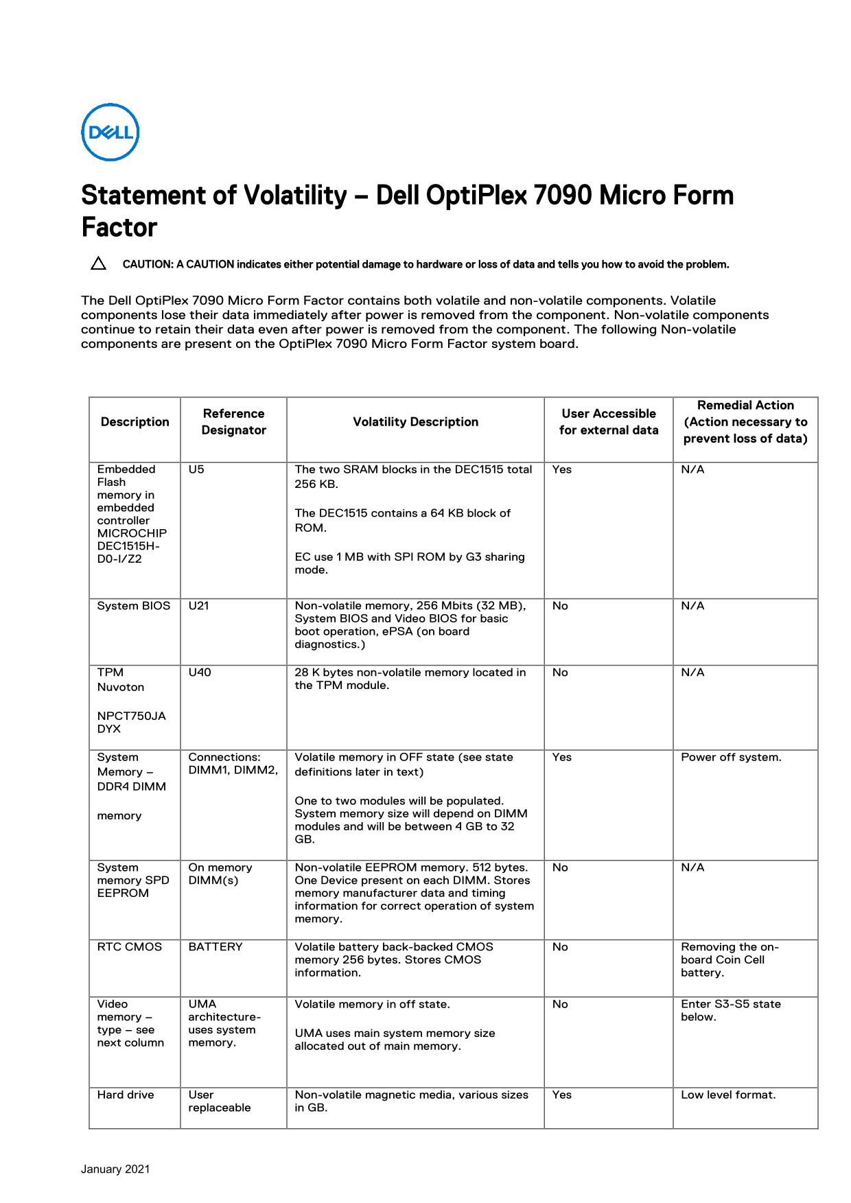 Dell OptiPlex 7090 Micro Form Factor Statement of Volatility - Page 1