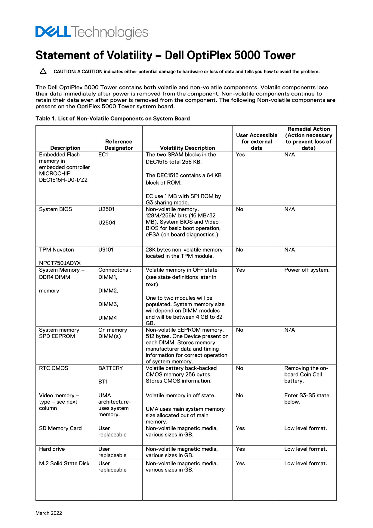 Dell OptiPlex 5000 Tower Statement of Volatility - Page 1