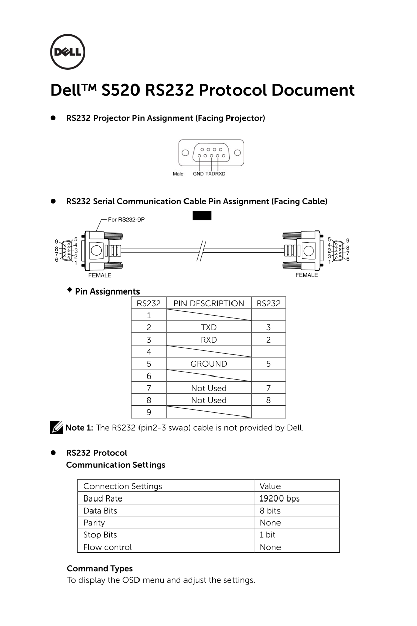 Dell S520 RS232 Protocol Document - Page 1