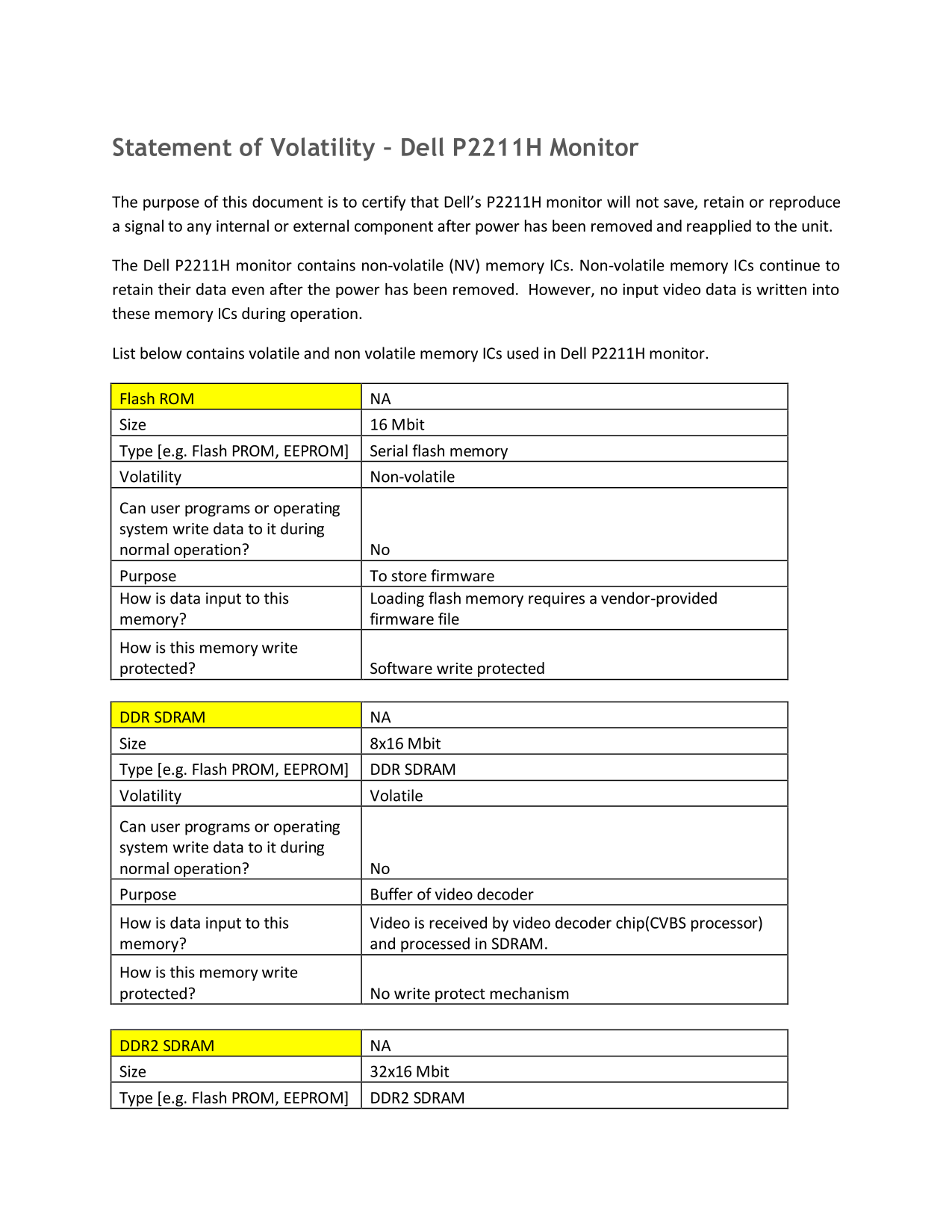 Dell P2211H Statement of Volatility - Page 1