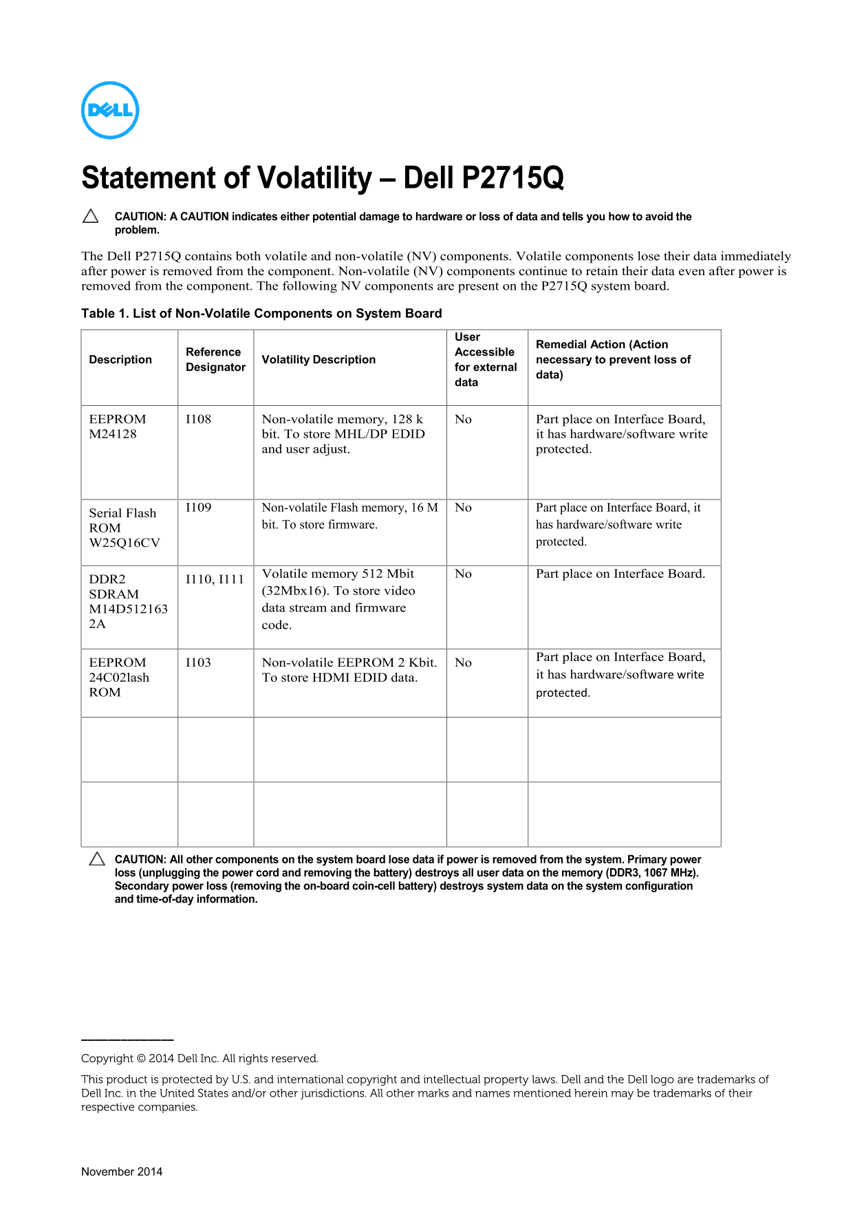 Dell P2715Q Statement of Volatility - Page 1