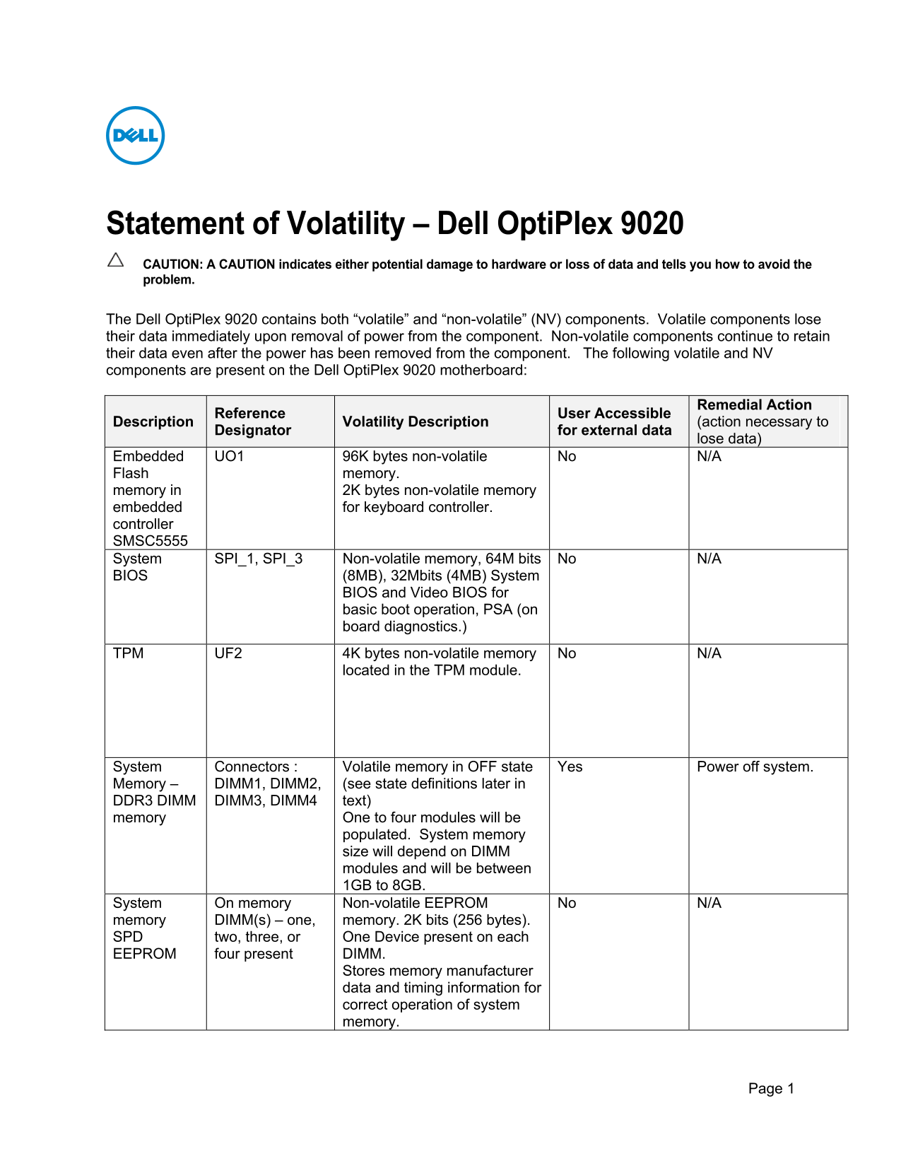 Dell OptiPlex 9020 Statement of Volatility - Page 1