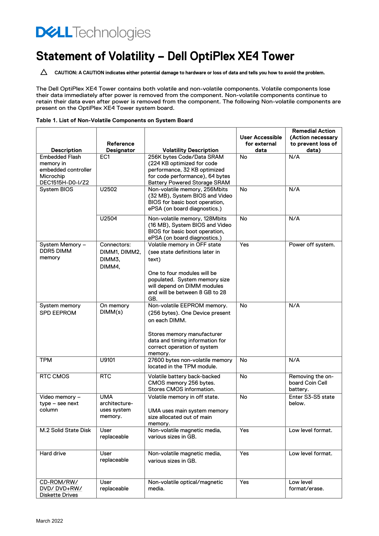Dell OptiPlex XE4 Tower Statement of Volatility - Page 1