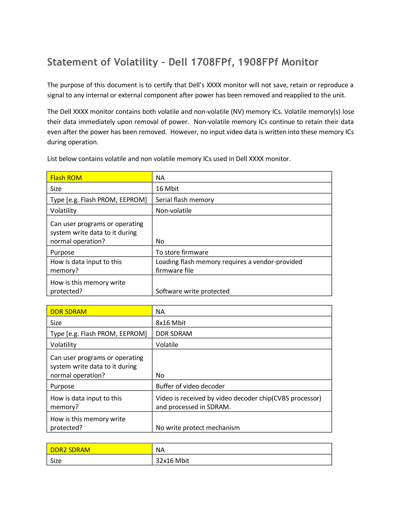 Dell 1708FPf - Statement of Volatility - Page 1