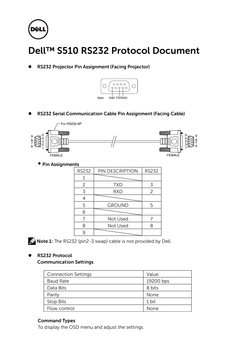 Dell S510 RS232 Protocol Document - Page 1