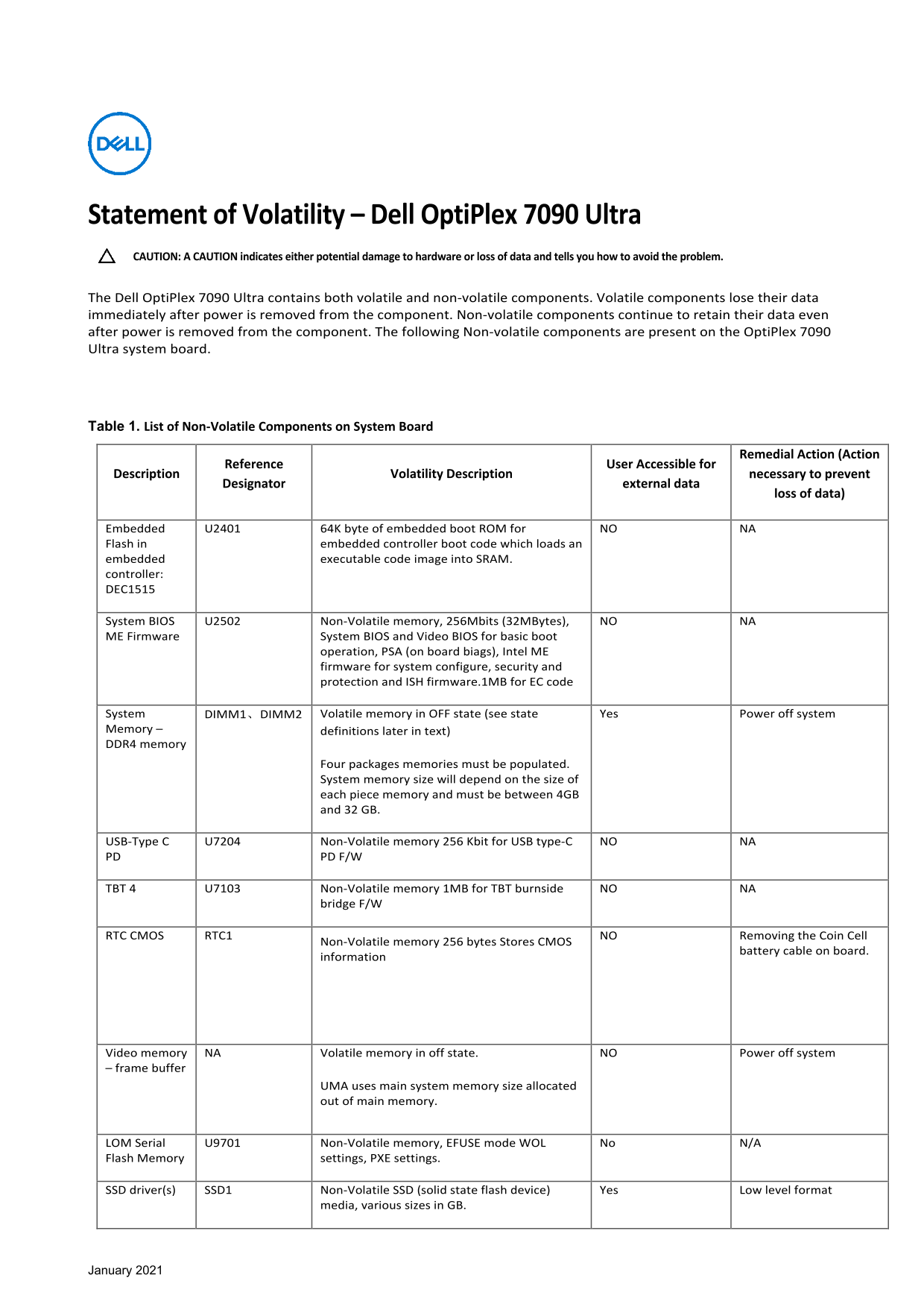 Dell OptiPlex 7090 Ultra - Statement of Volatility - Page 1
