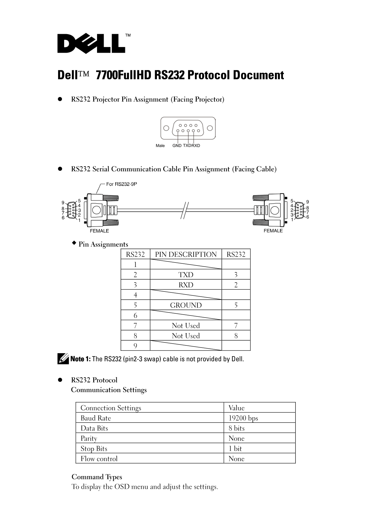 Dell 7700HD Projector RS232 Command Line Interface Guide - Page 1