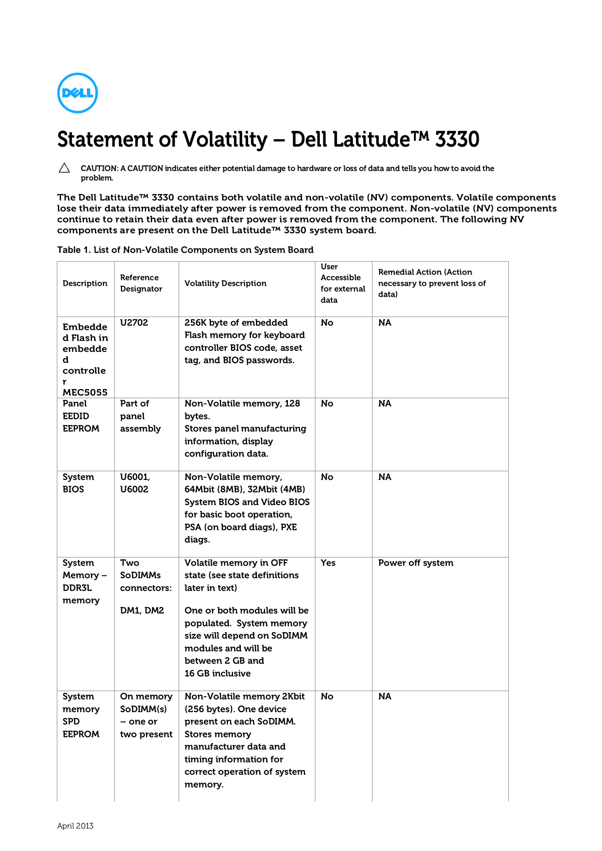 Dell Latitude 3330 Statement of Volatility - Page 1