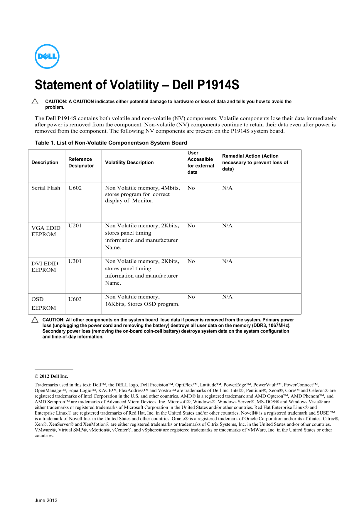 Dell P1914S Monitor Statement of Volatility - Page 1