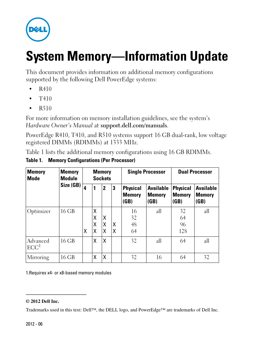 Dell System Memory User's Guide - Page 1