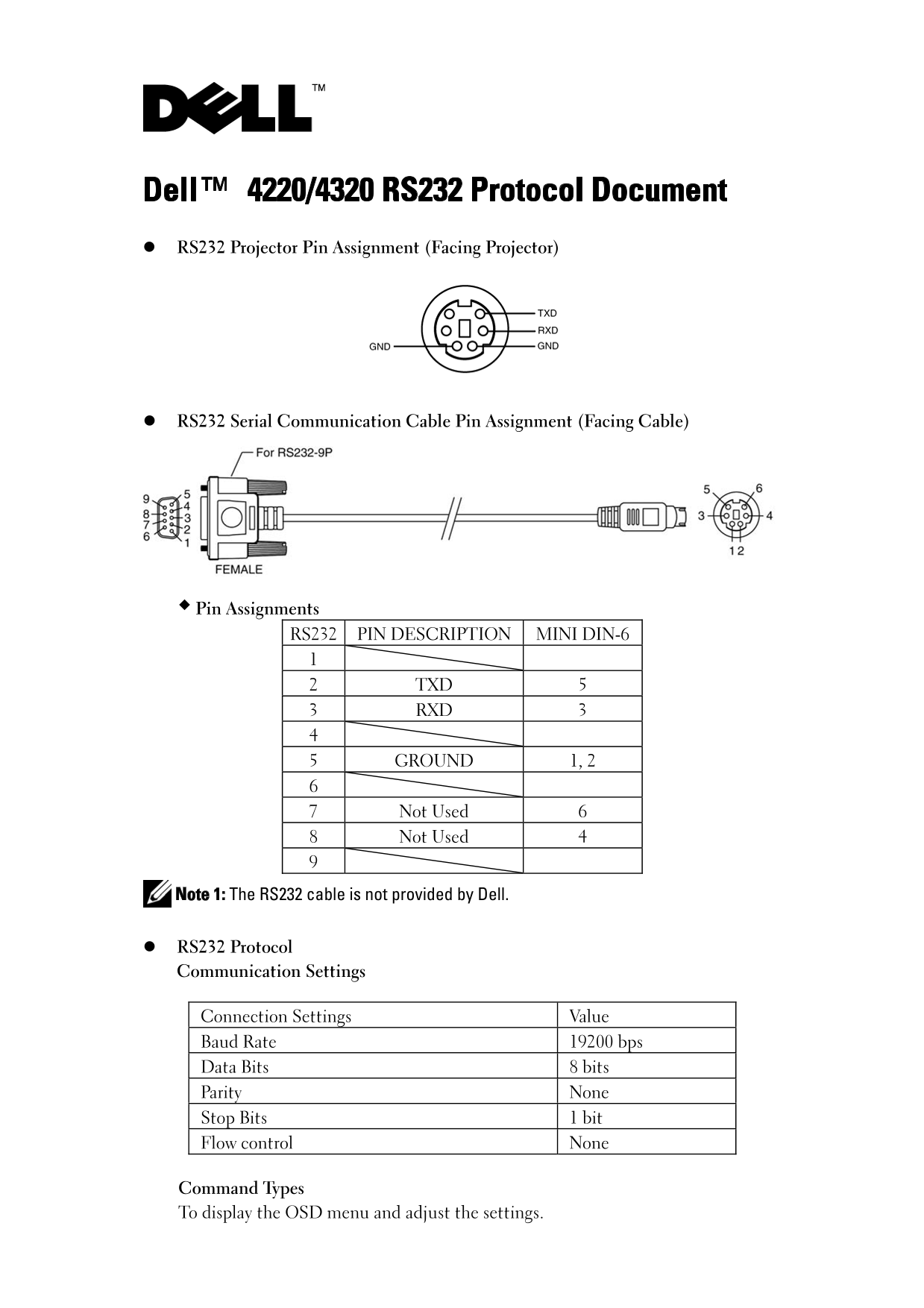 Dell 4220 Projector Command Line Interface Guide_4220(English only) - Page 1