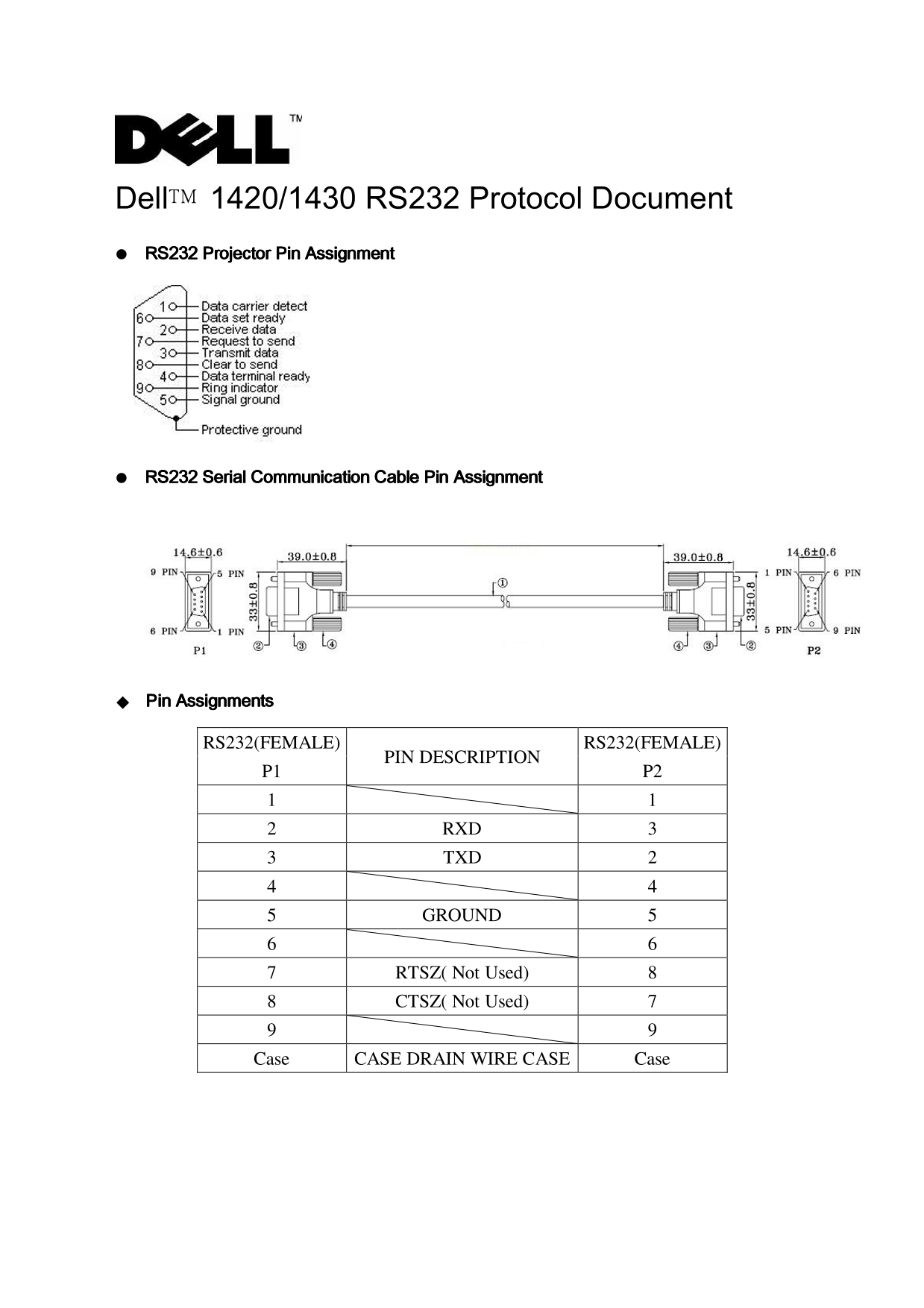 Dell 1420X Projector Protocol Document - Page 1