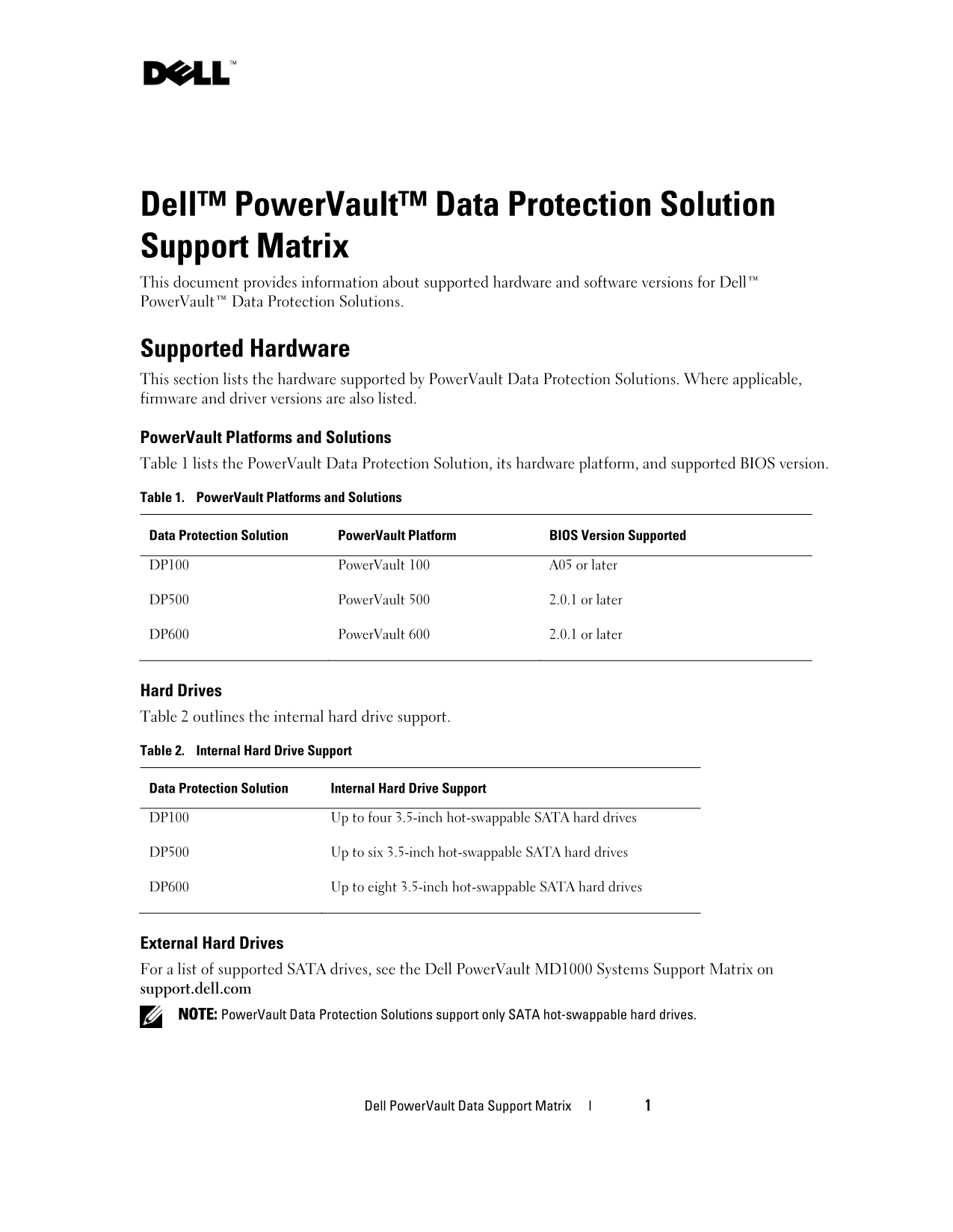 Dell Support Matrix User Guide and Manual - Page 1