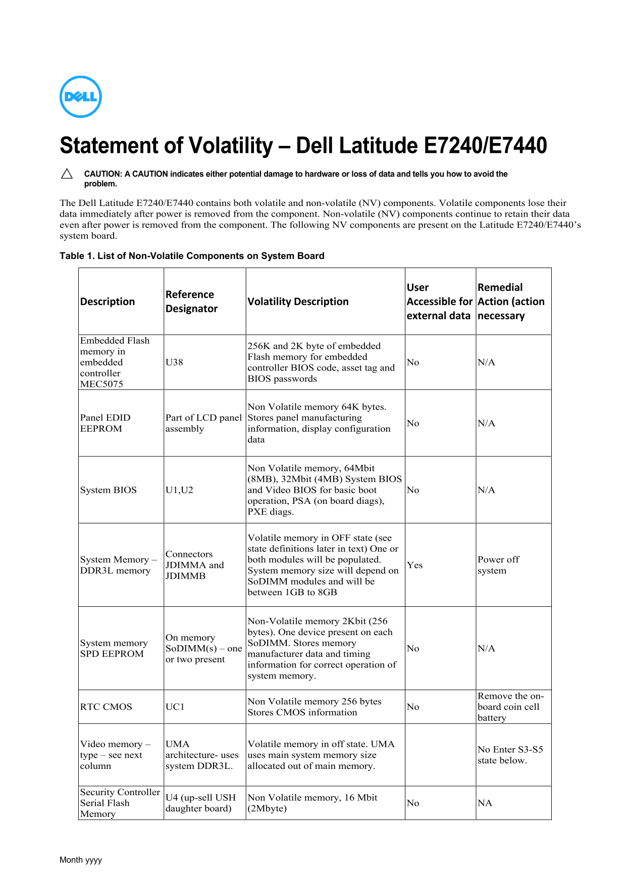 Dell Statement Of Volatility User Guide - Page 1