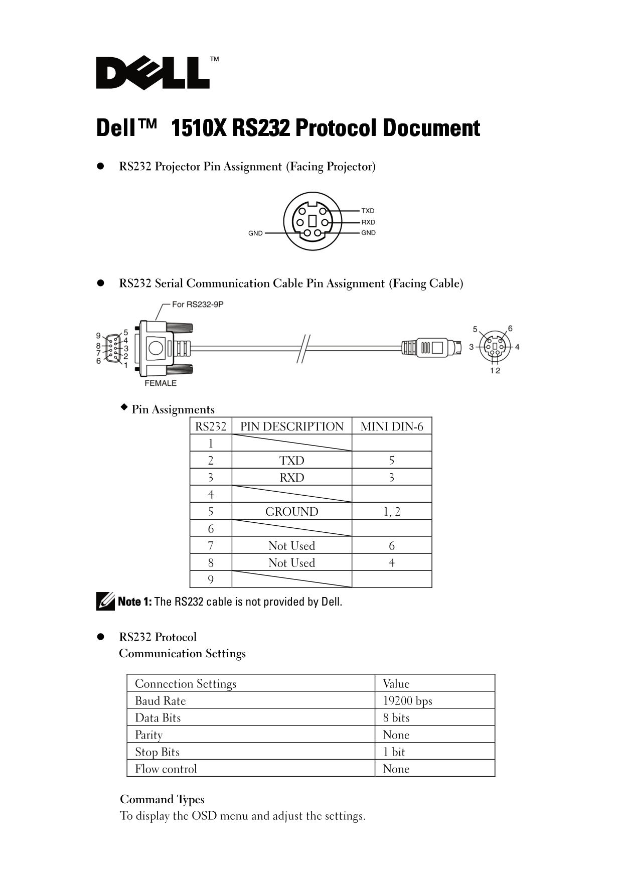 Dell RS232 Command Line Interface Guide for 1510X Projector - Page 1