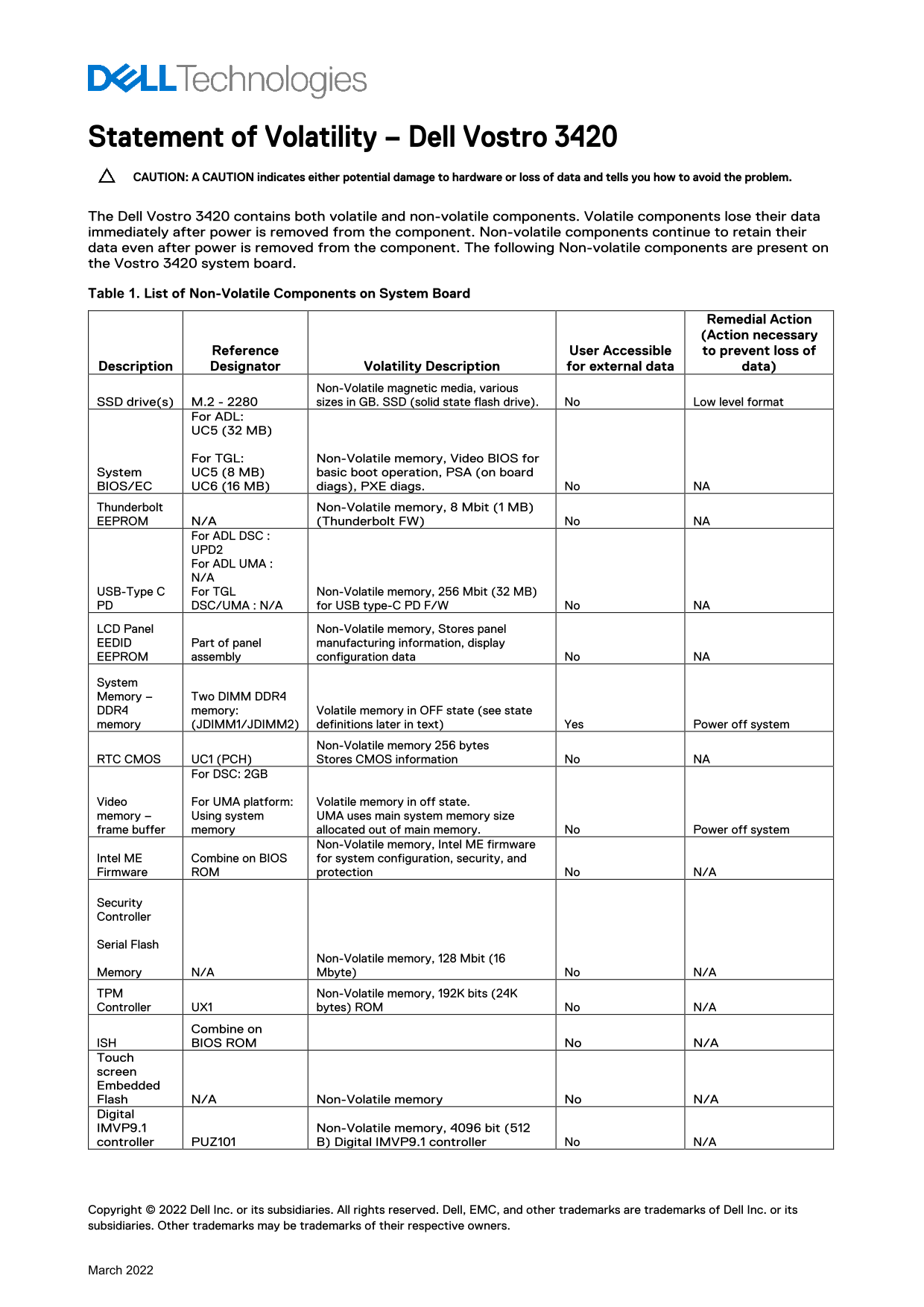Dell Vostro 3420 Statement of Volatility - Page 1