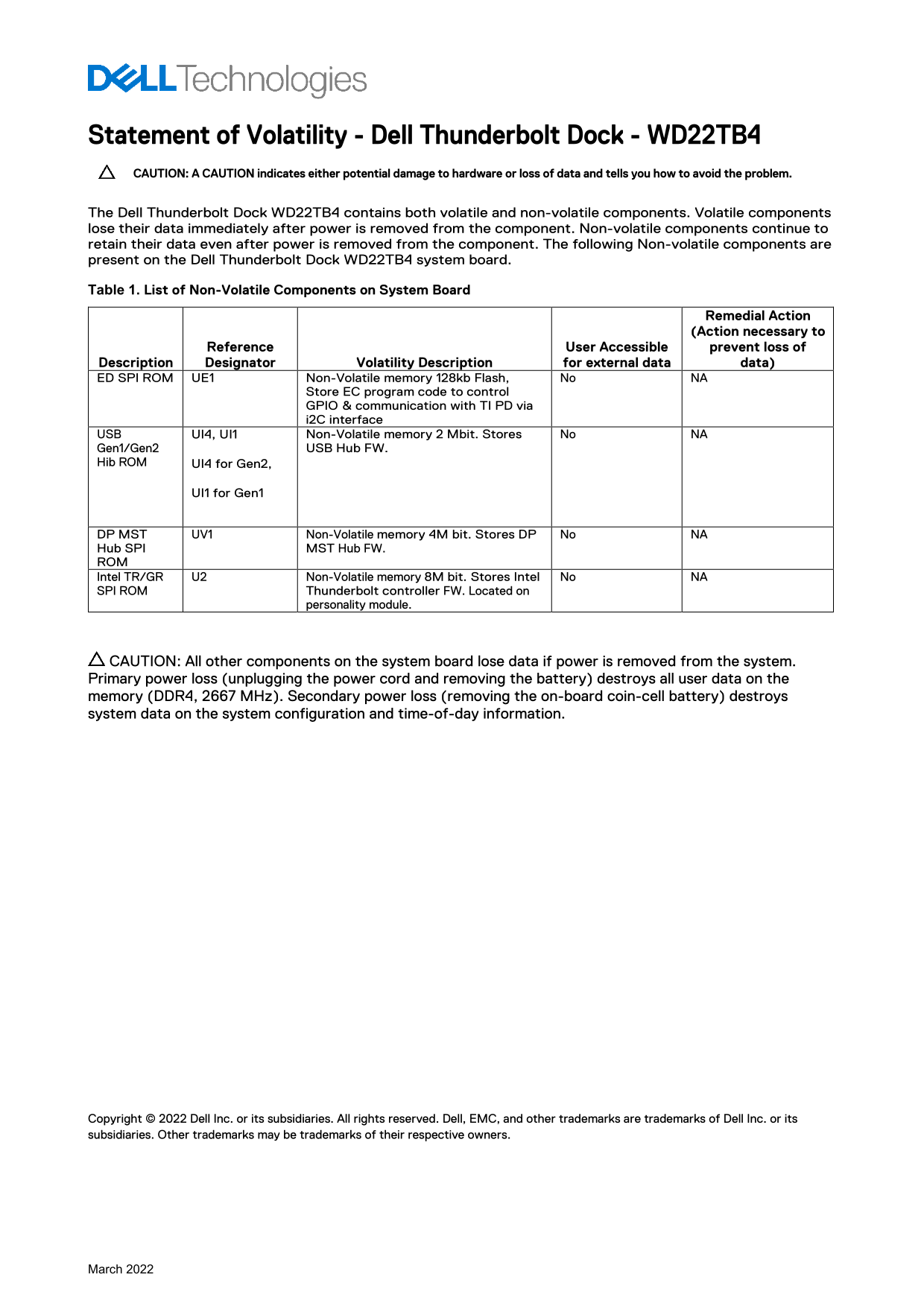 Dell Thunderbolt Dock WD22TB4 Statement of Volatility - Page 1