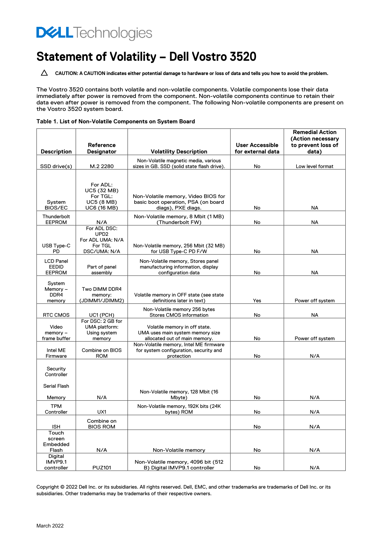 Dell Vostro 3520 Statement of Volatility User Guide - Page 1
