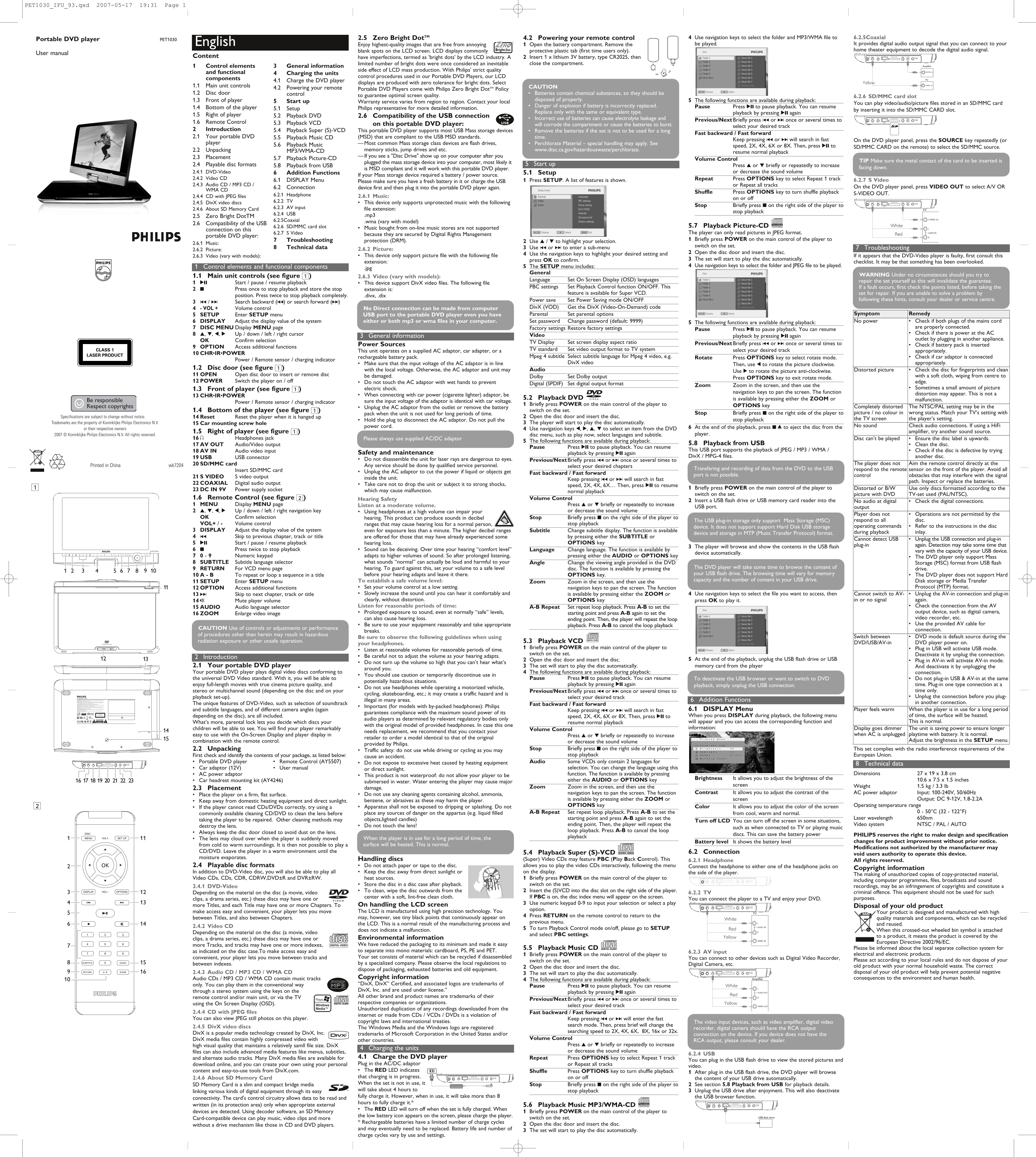 Philips PET1030 User Guide - Page 1