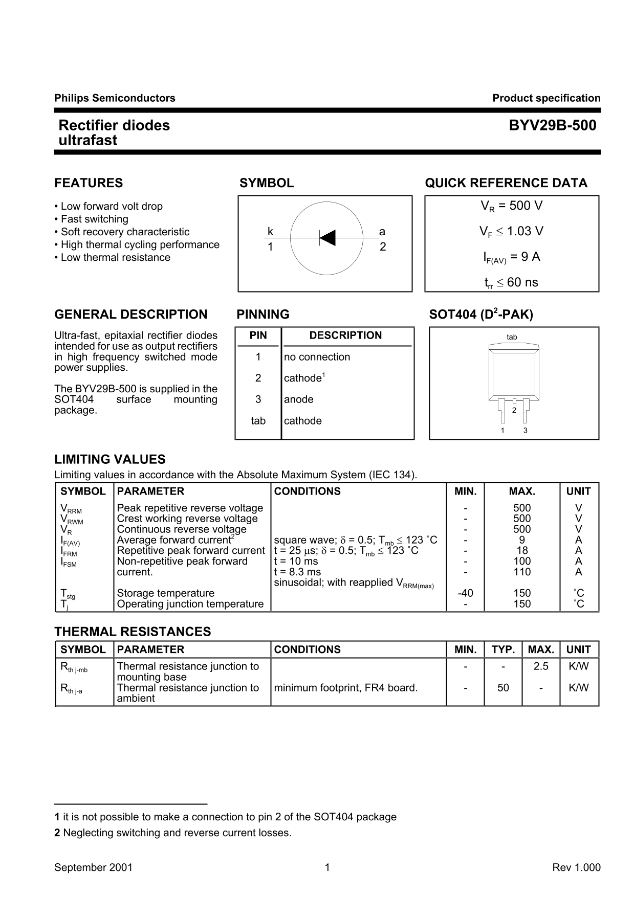 Philips Semiconductors BYV29B-500 Data Sheet - Page 1
